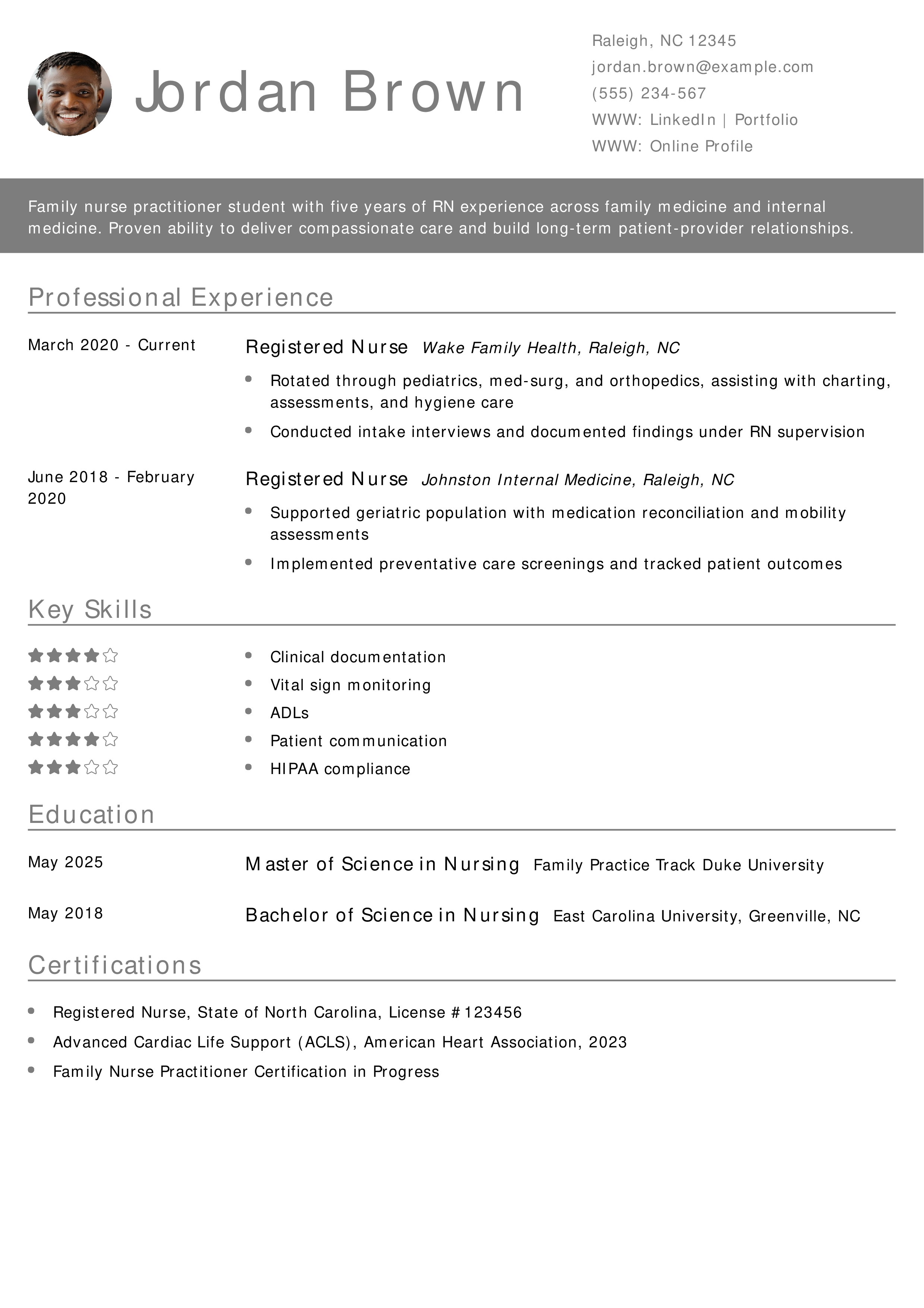 Family Nurse Practitioner Student Resume