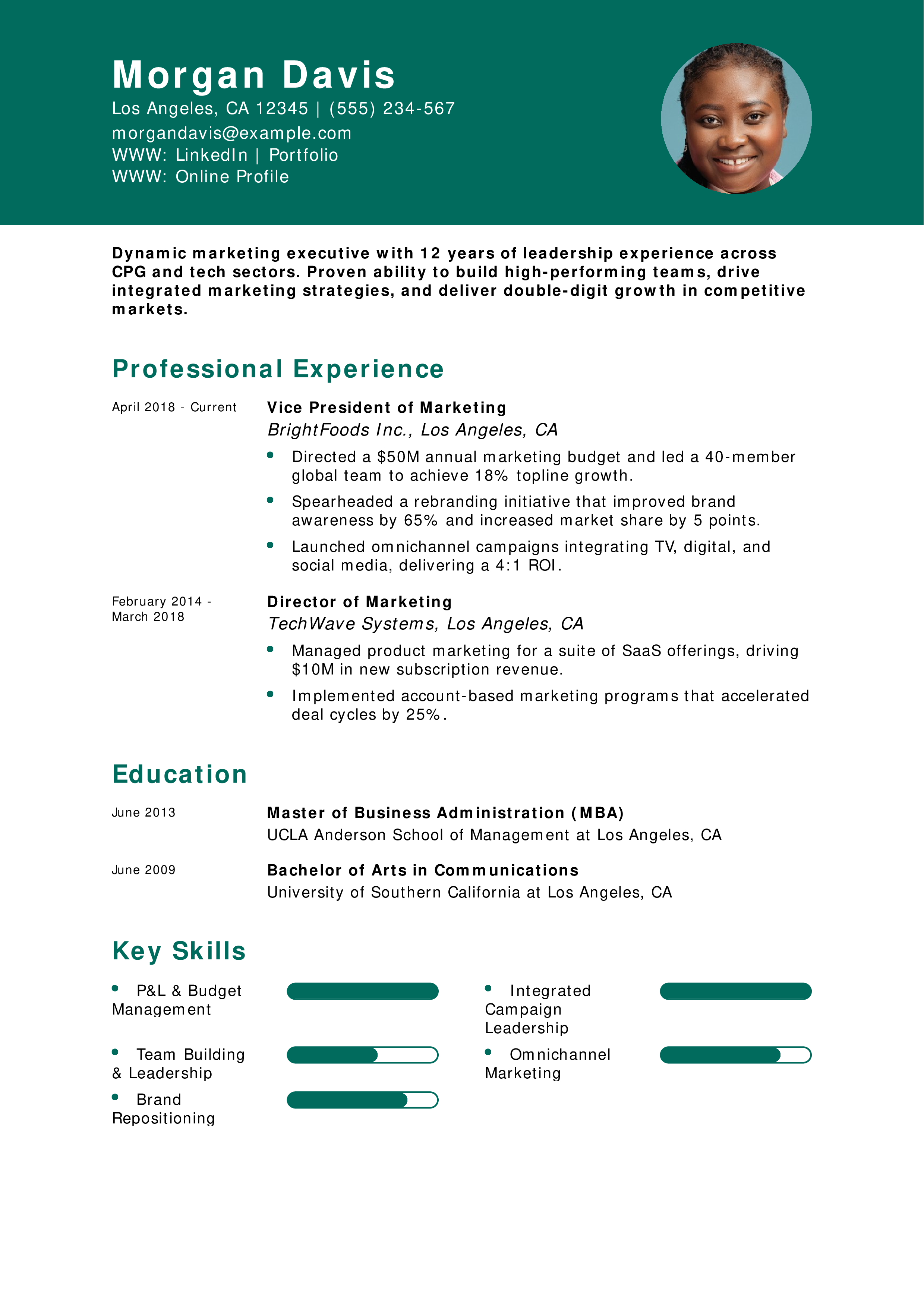 Marketing Executive Resume