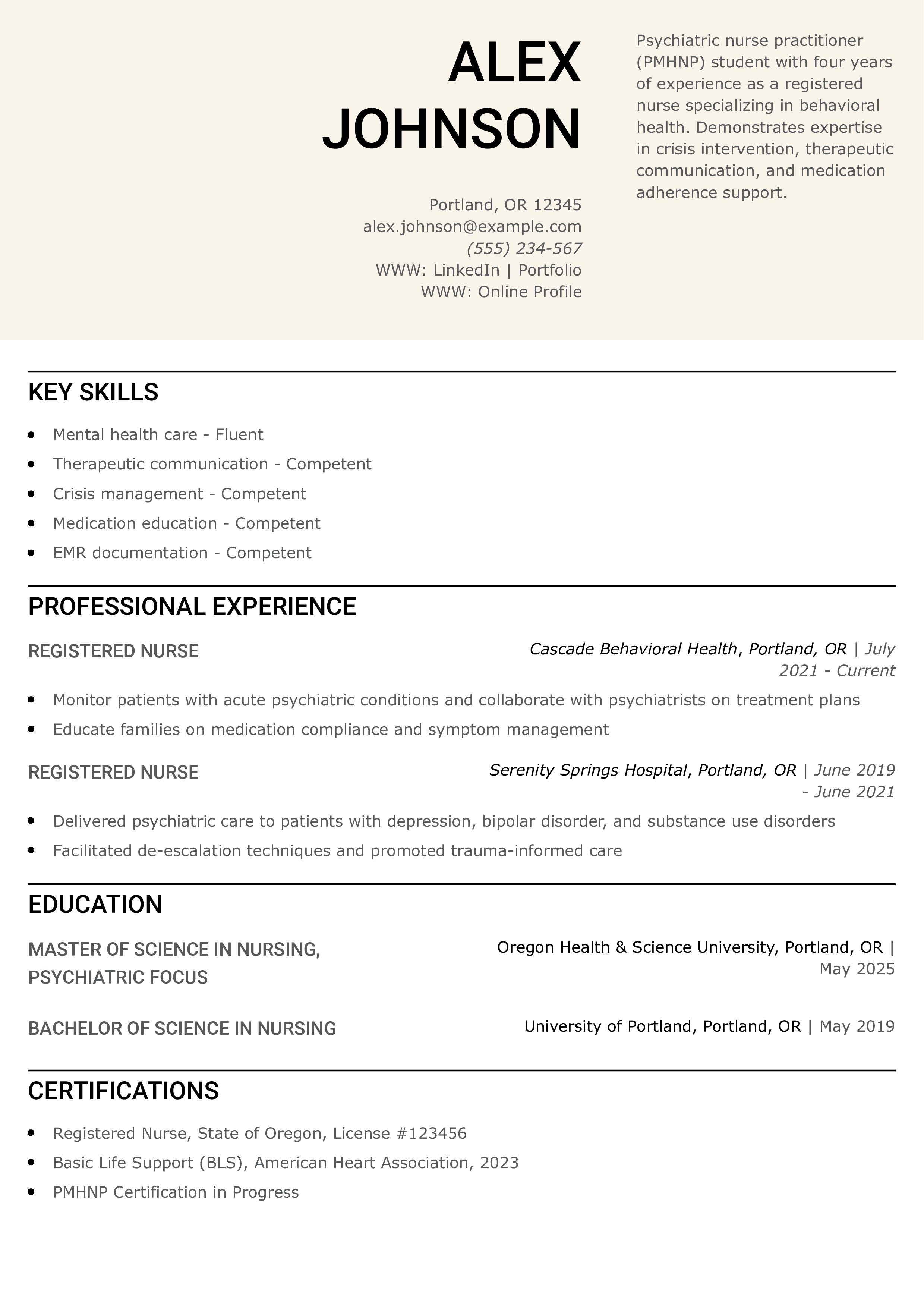Psychiatric Nurse Practitioner Student Resume