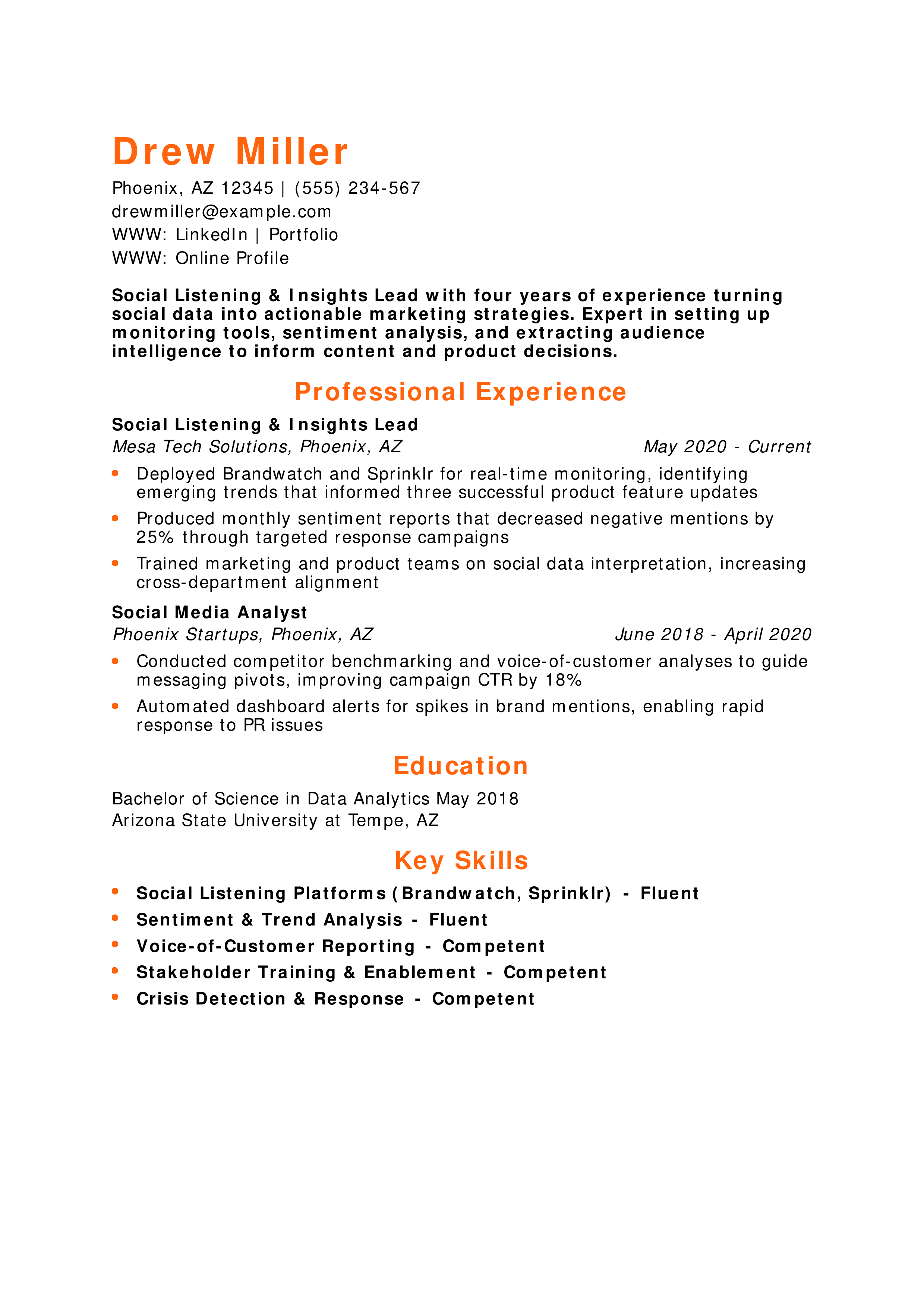 Social Listening & Insights Lead Resume