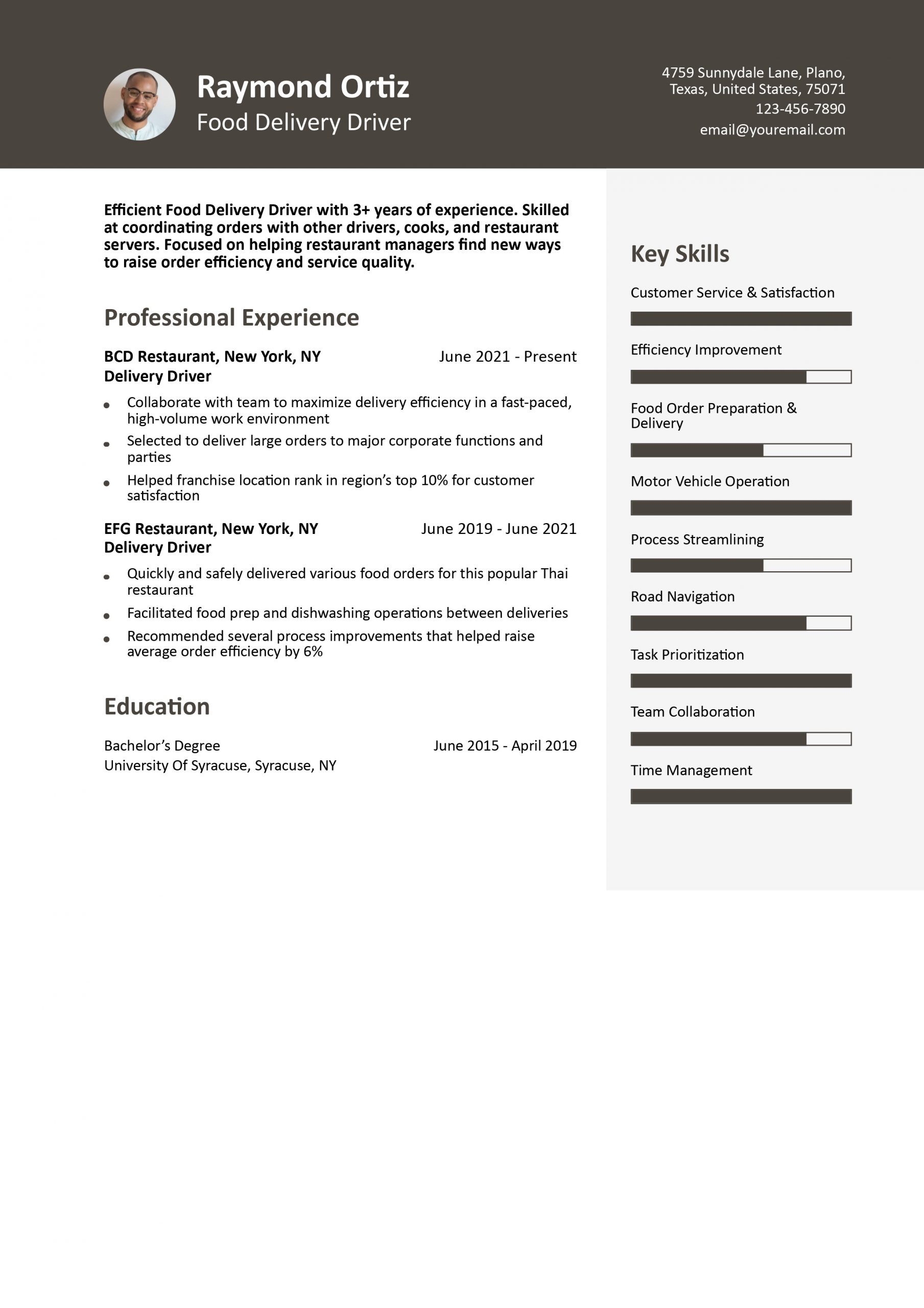 Food Delivery Driver Resume Examples and Templates for 2024