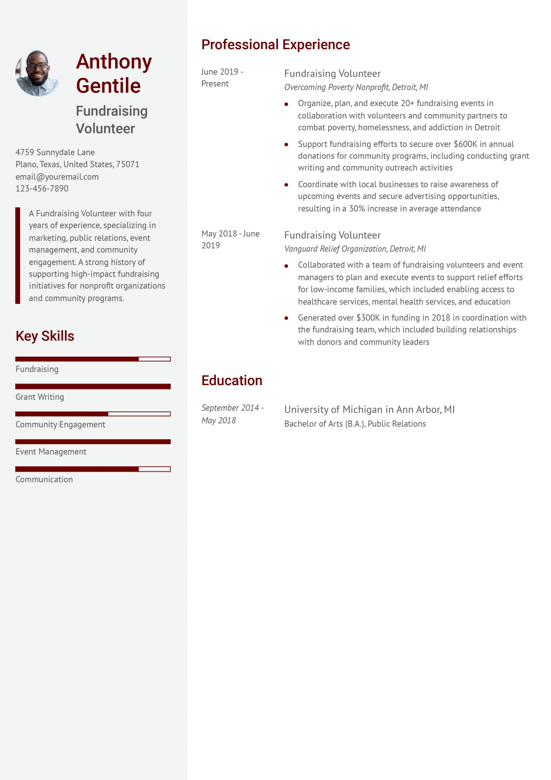 Fundraising Volunteer Resume Examples and Templates for 2024