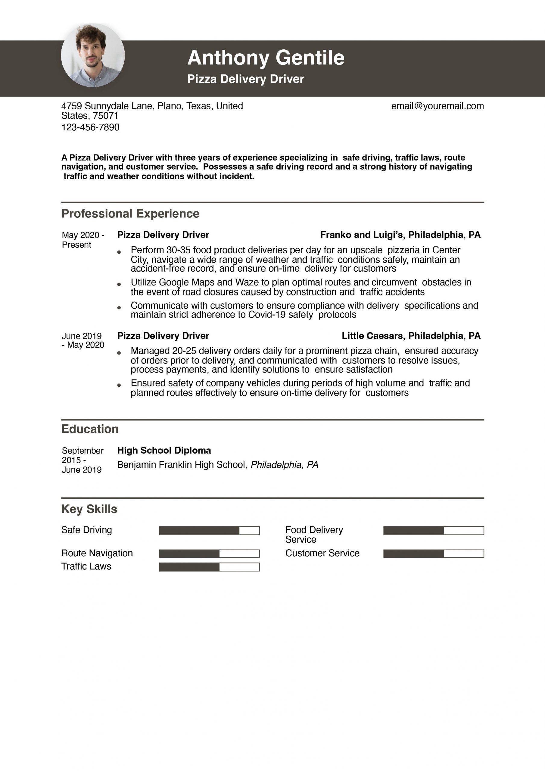 Pizza Delivery Driver Resume Examples and Templates for 2024