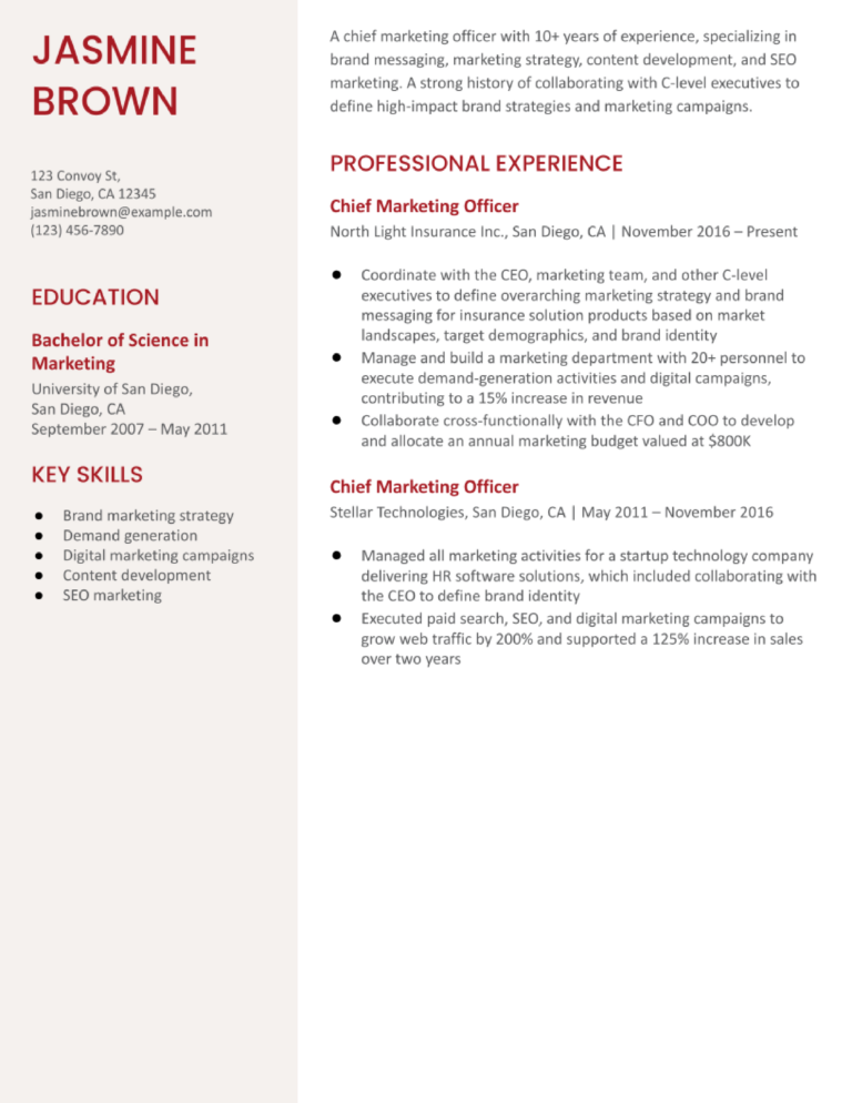 Chief Marketing Officer Resume Examples and Templates for 2024 ...