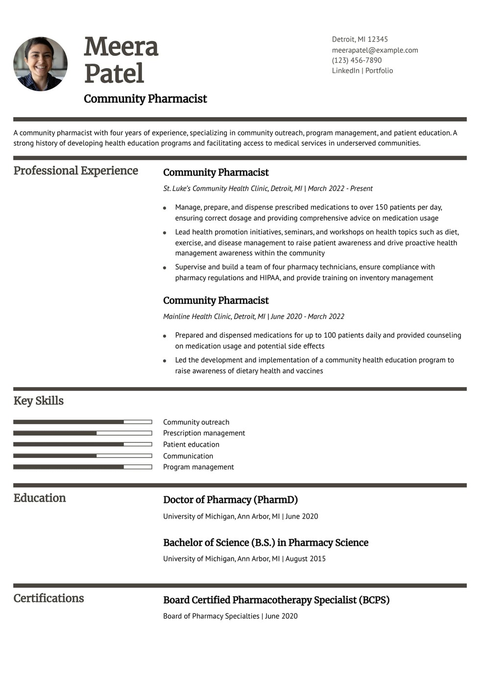 Community Pharmacist Resume Example