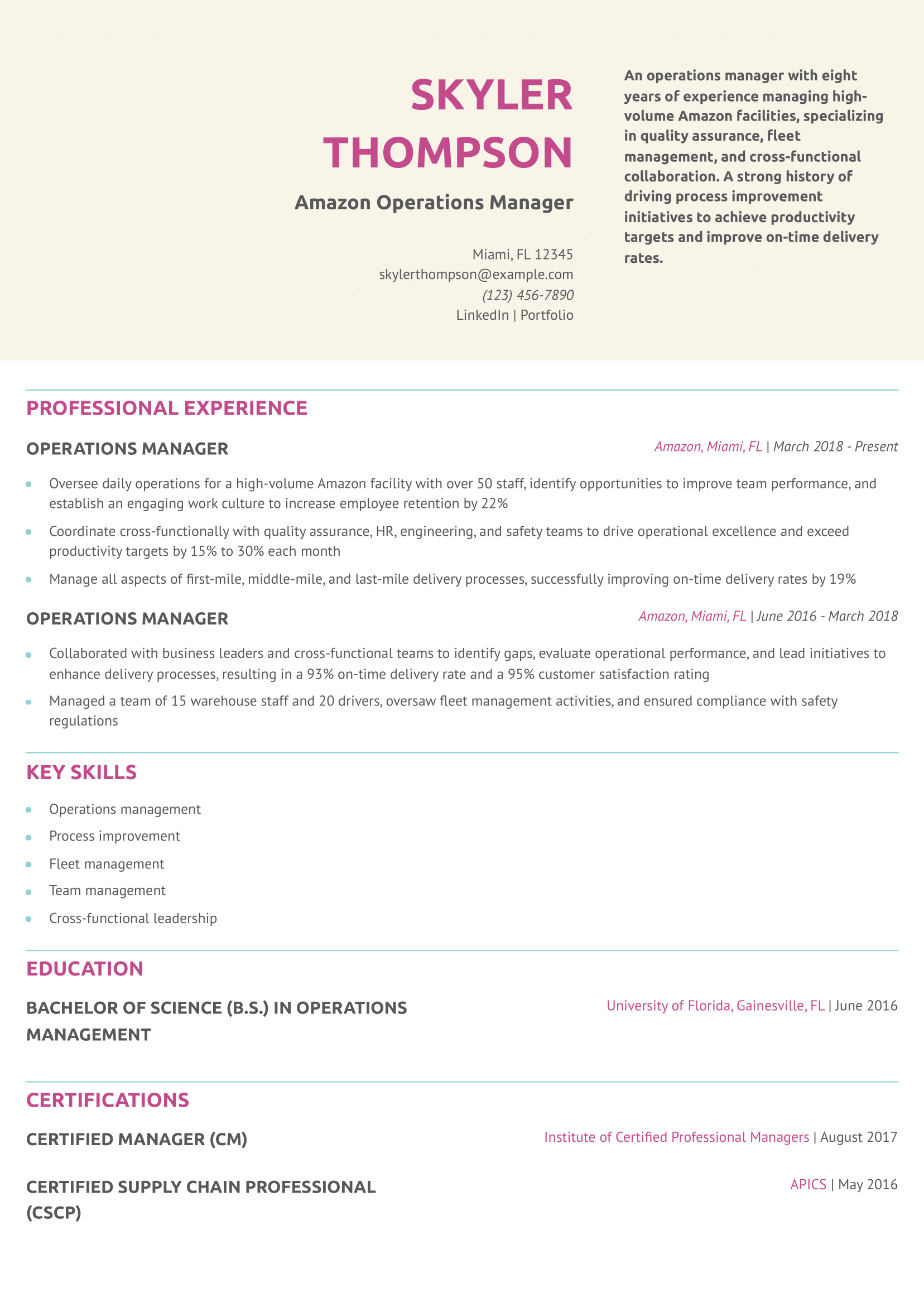 Amazon Operations Manager Resume Example