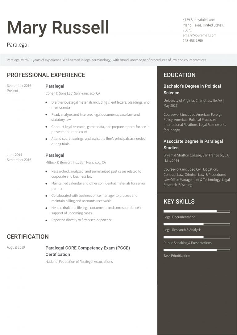 Law School Application Resume Examples and Templates for 2025 