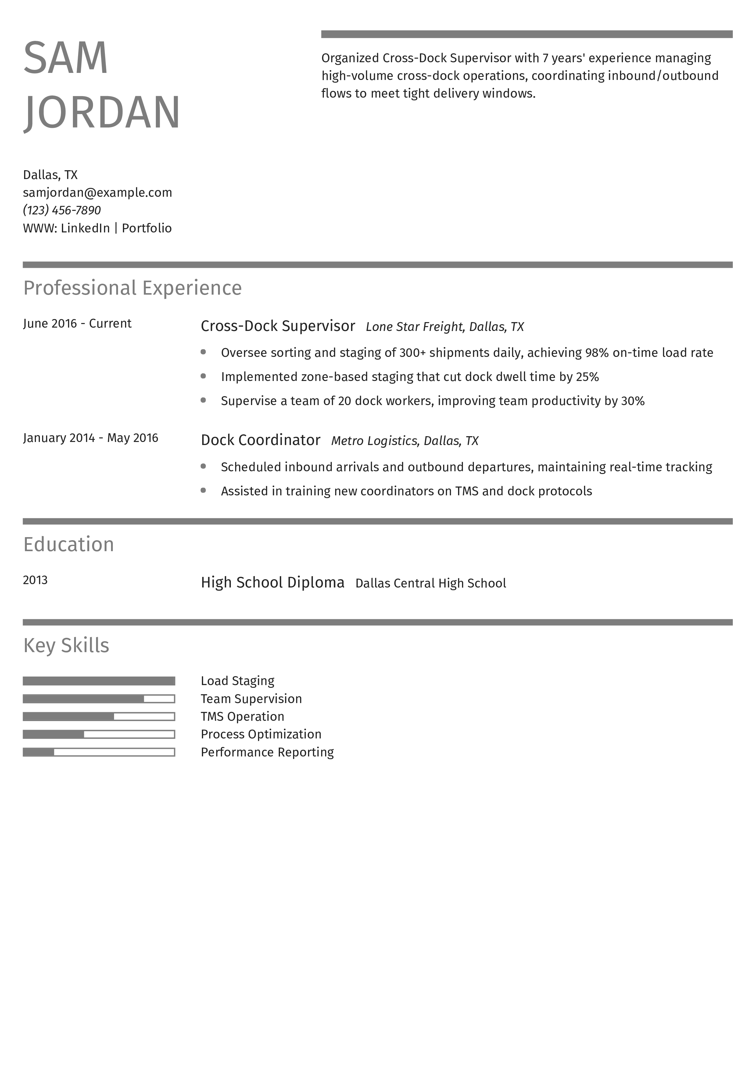 Cross-Dock Supervisor Resume Example
