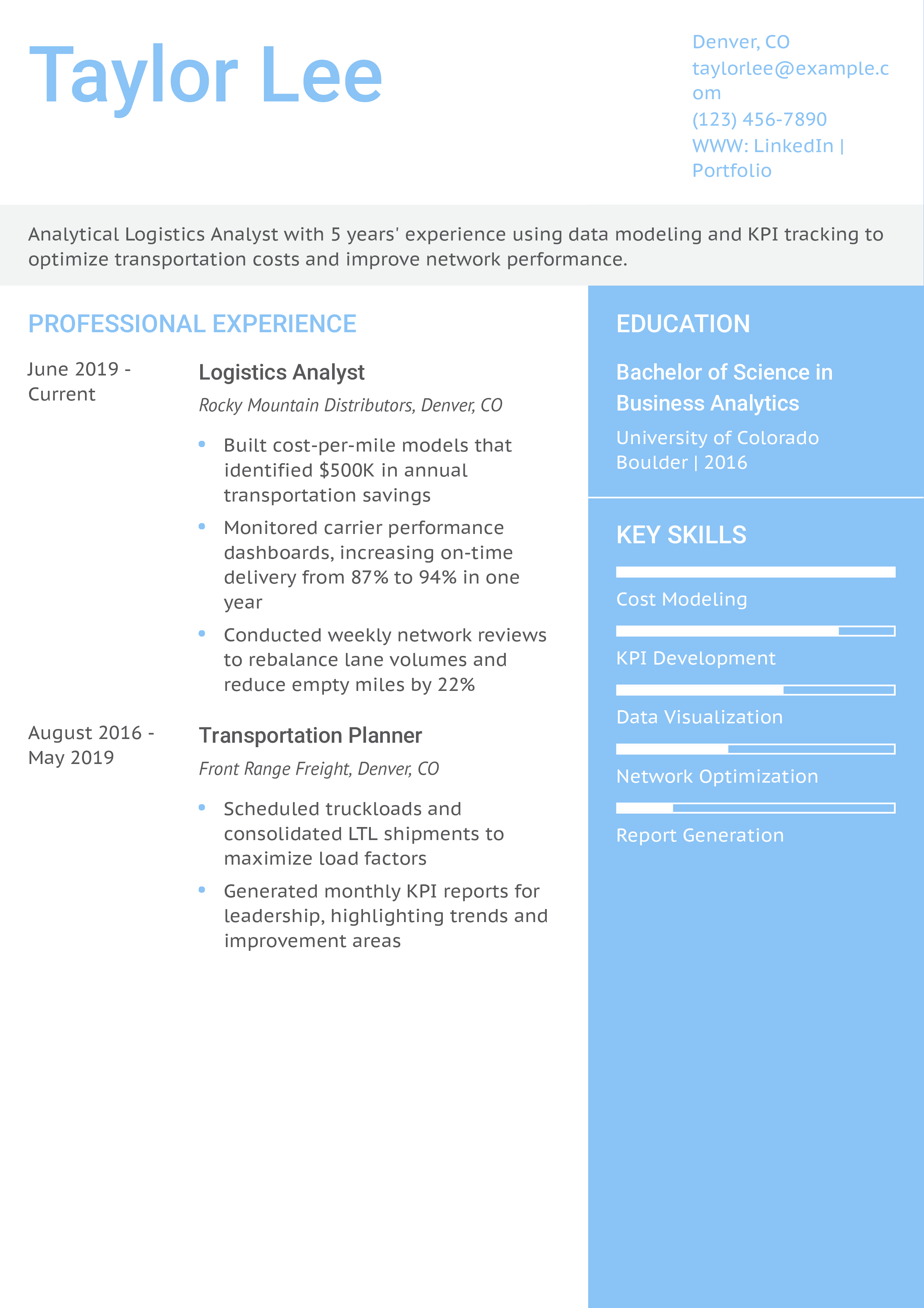 Logistics Analyst Resume Example