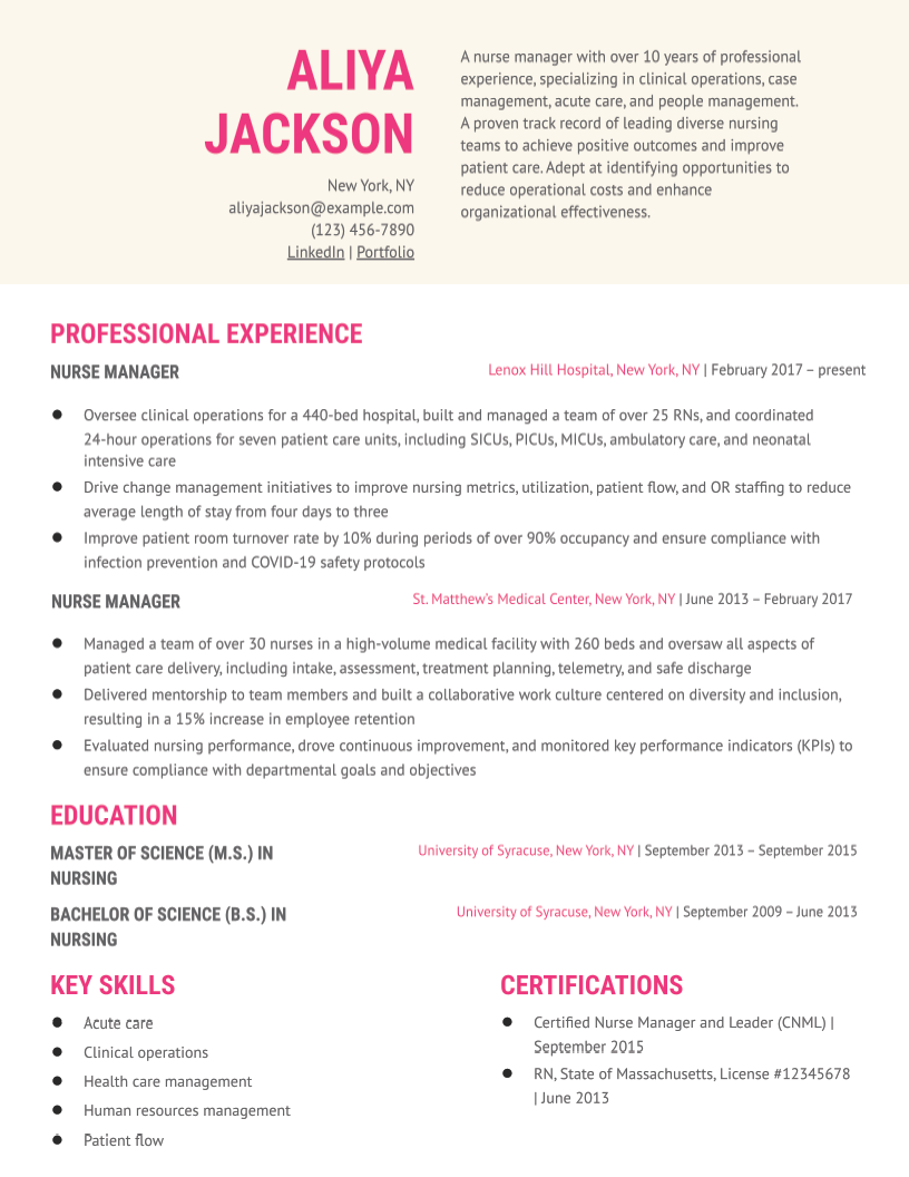Medical Resume Examples and Templates for 2024