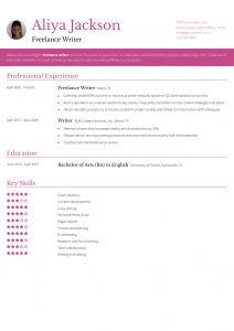 Freelance Writer Resume Examples Mid-Career