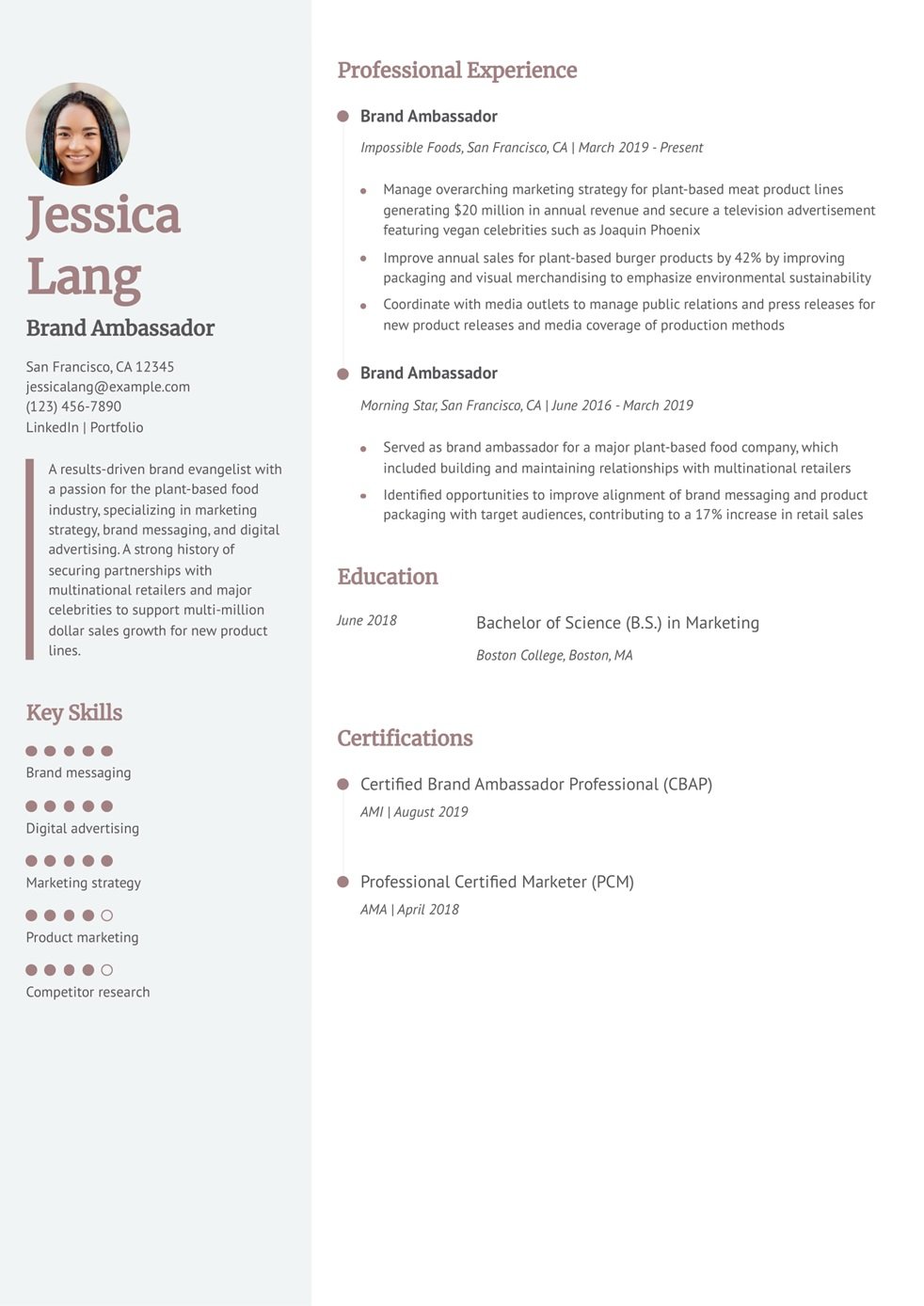 Brand Ambassador Resume Examples and Templates for 2024