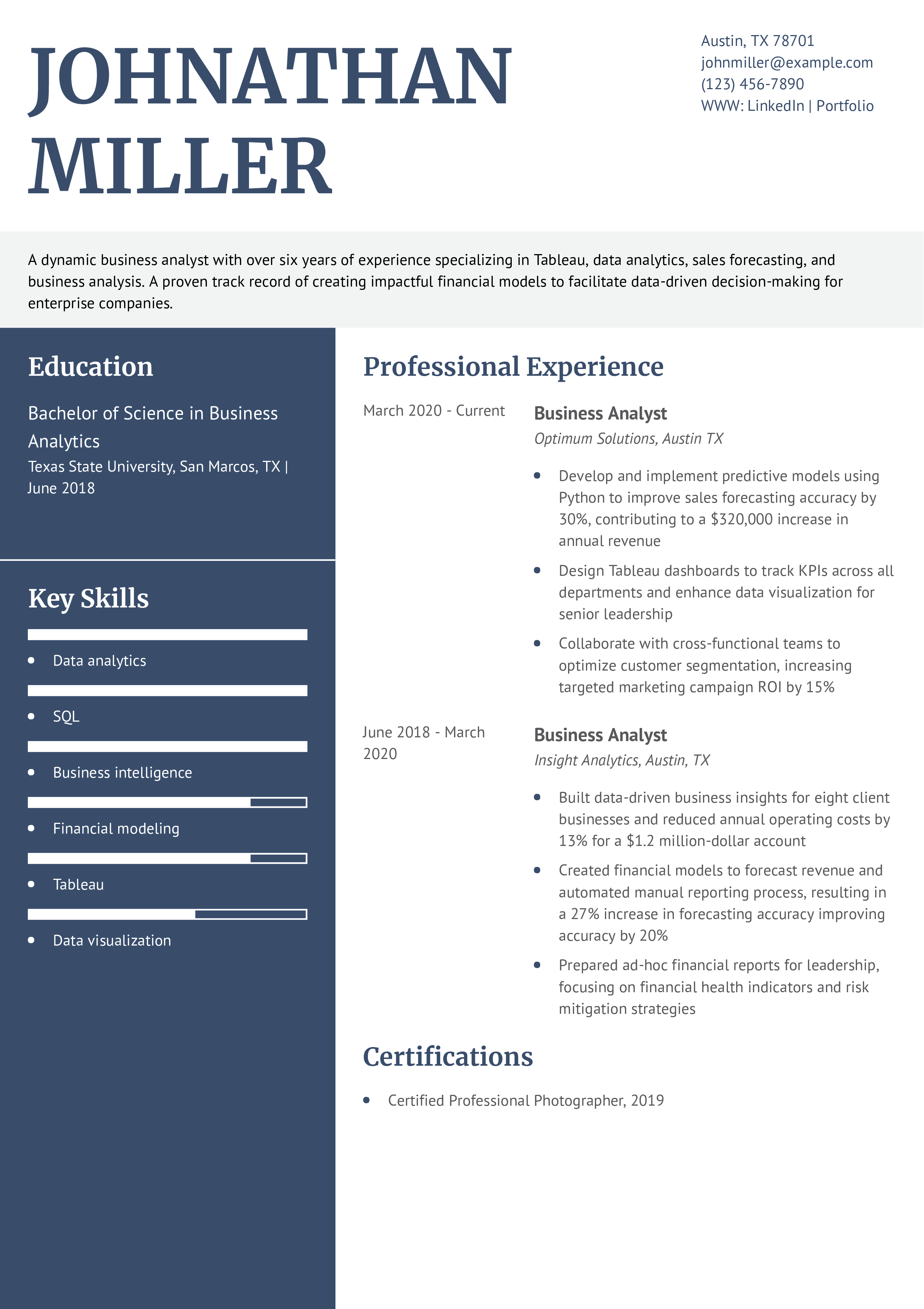 Analyst Resume Examples and Templates for 2024