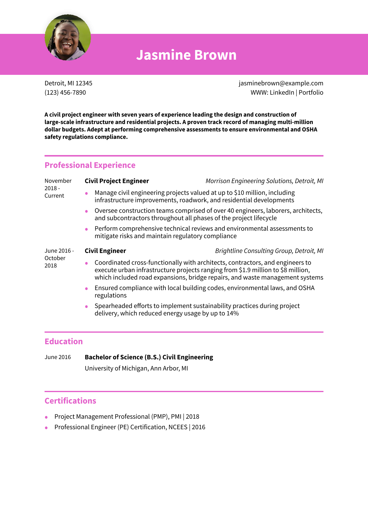 Project Engineer Resume Examples and Templates for 2024