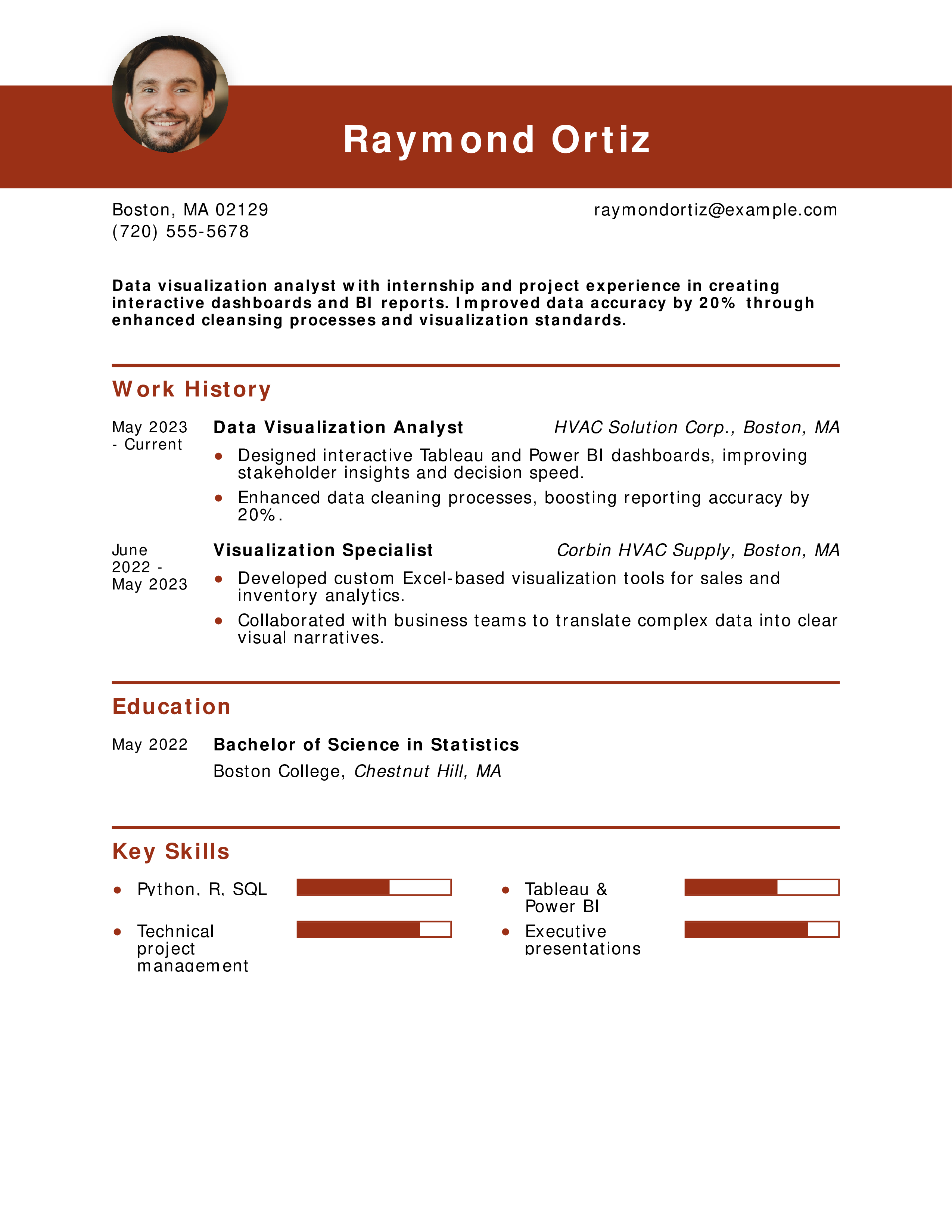 Data Visualization Analyst Resume