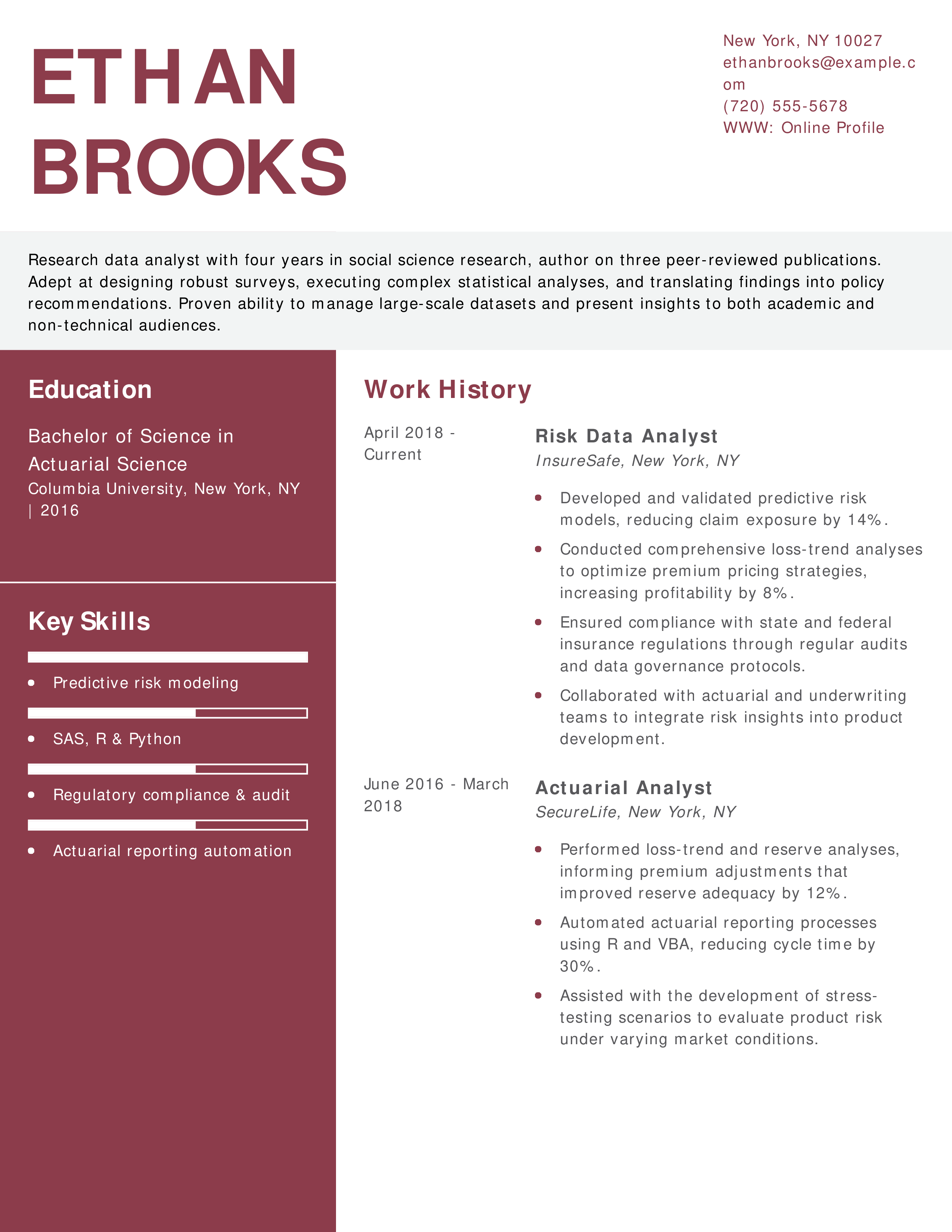Risk Data Analyst Resume