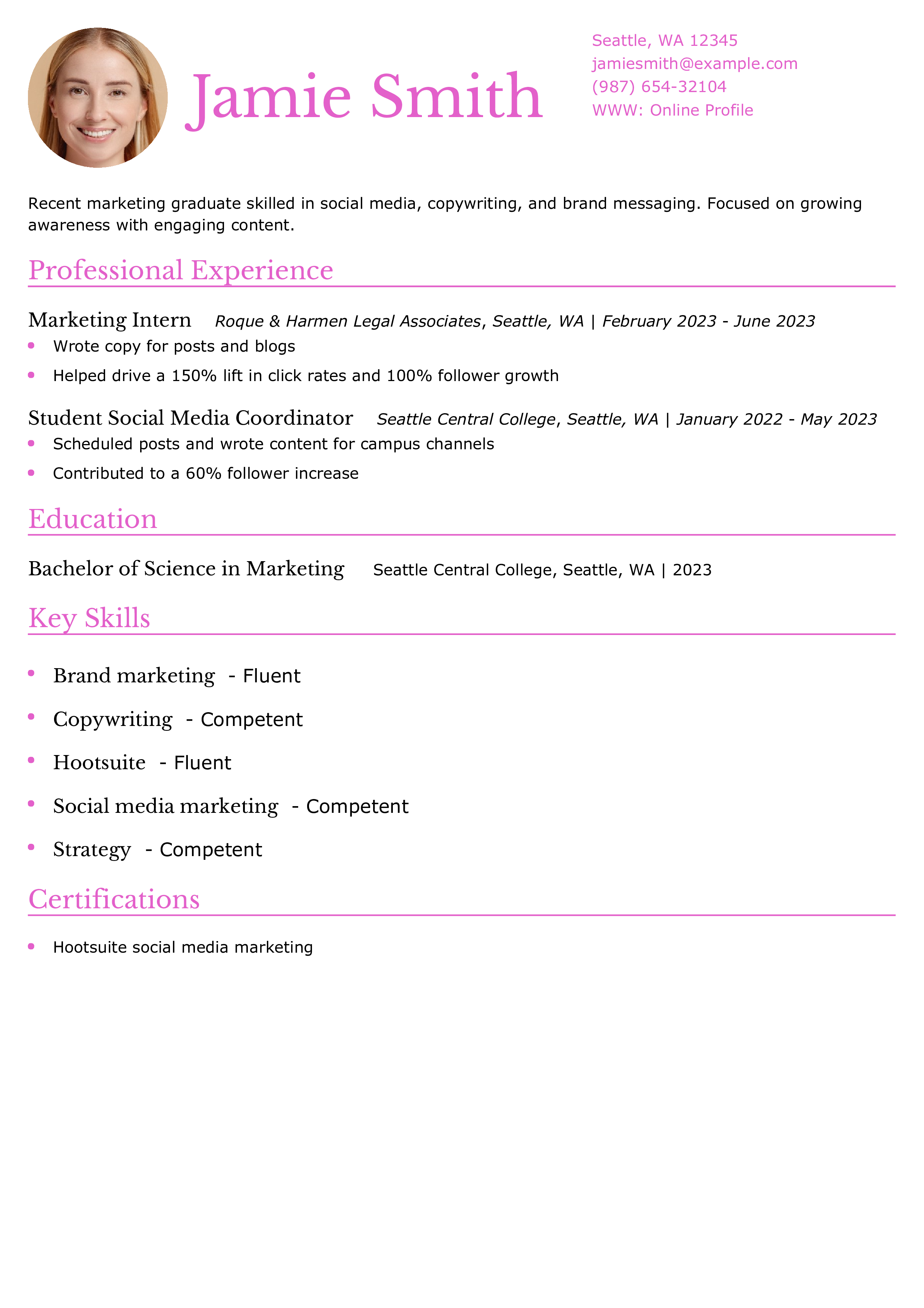 Recent Marketing Graduate Resume