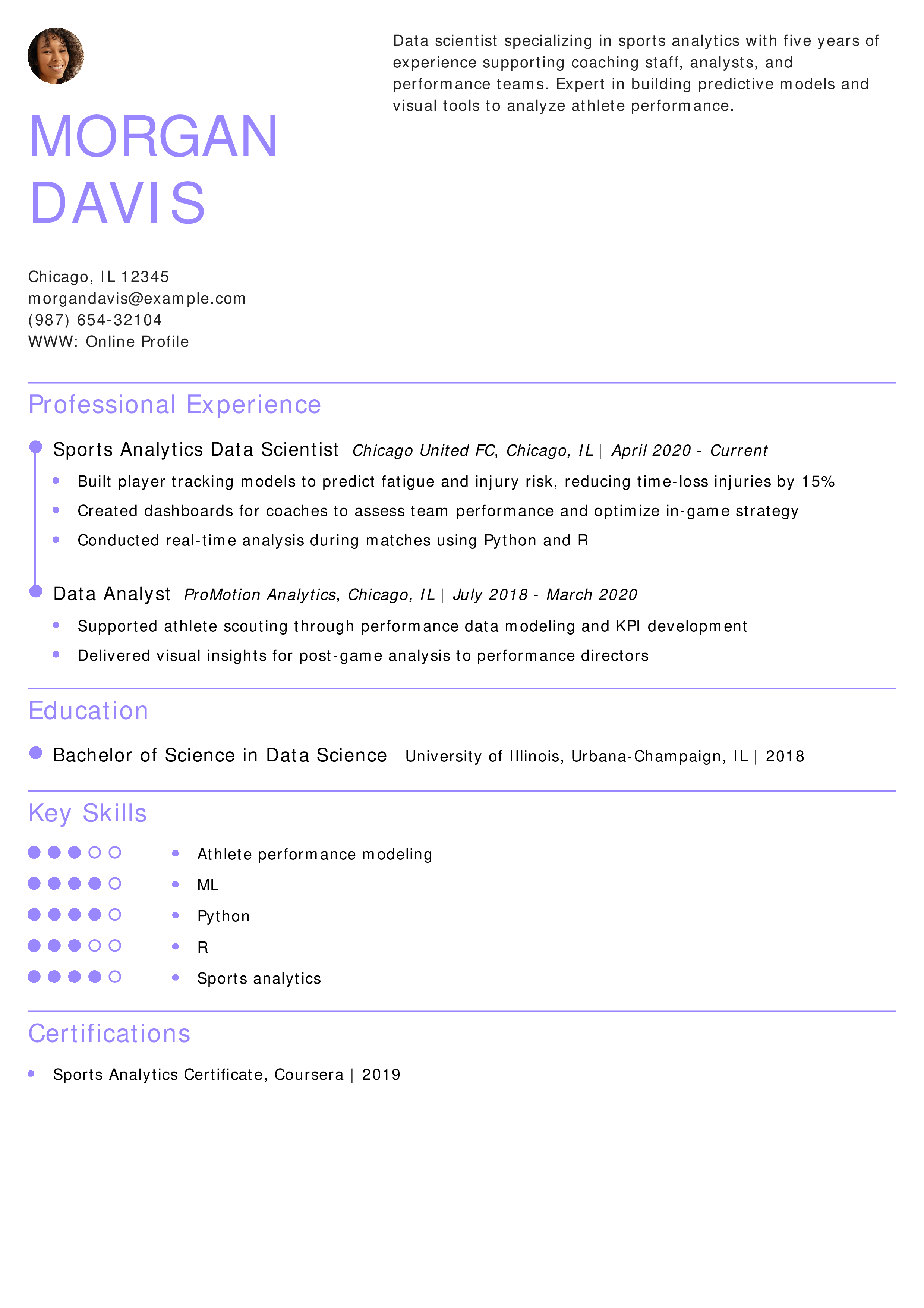 Sports Analytics Data Scientist Resume